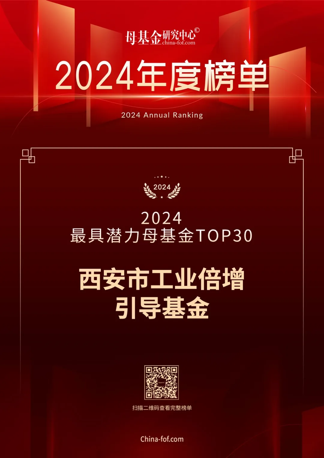 喜报，西安市工业倍增引导基金又双叒叕上榜了！