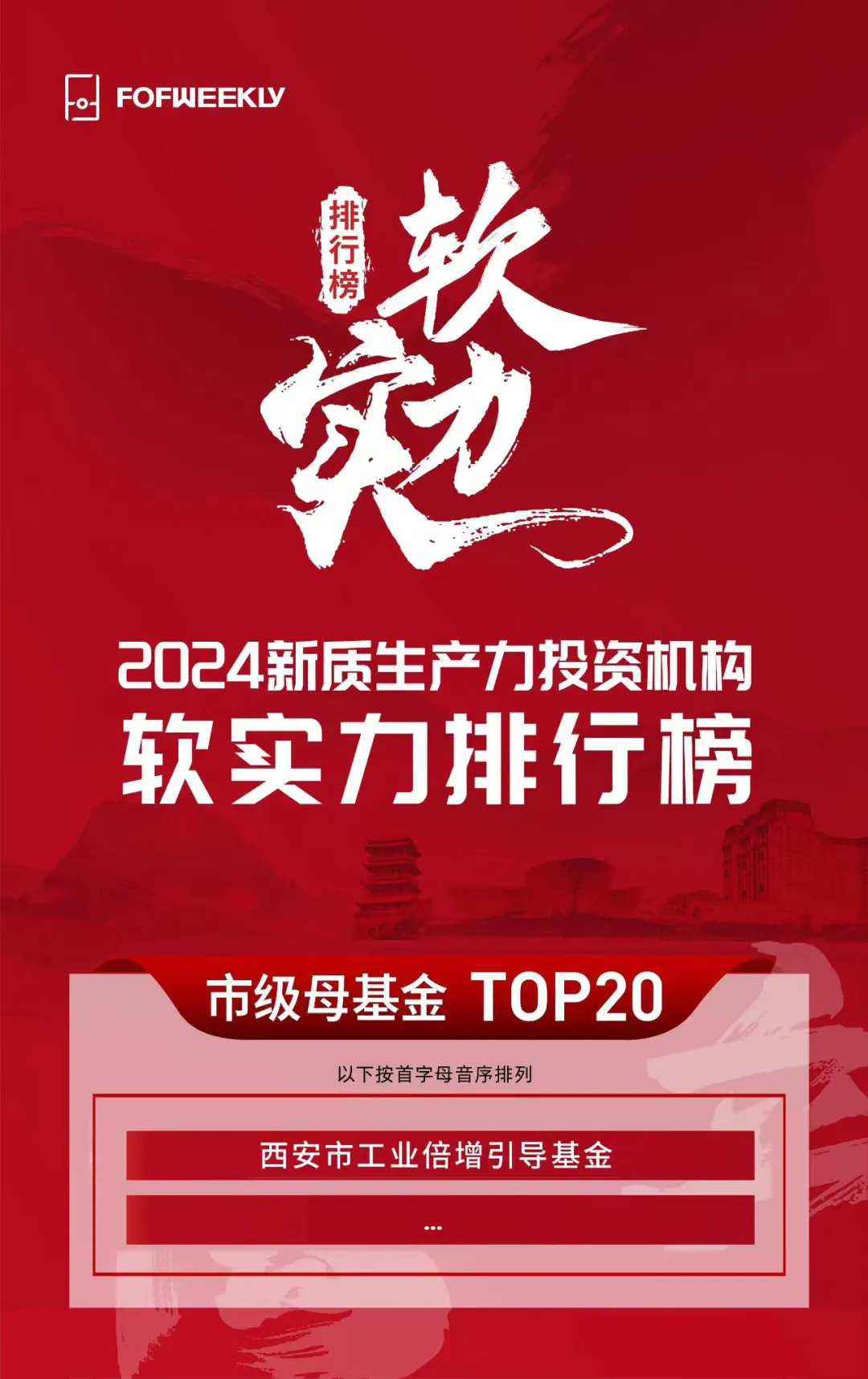 奋楫争先，载誉前行③ || 西安市工业倍增引导基金荣获“2024新质生产力投资机构软实力排行榜市级母基金 TOP20”