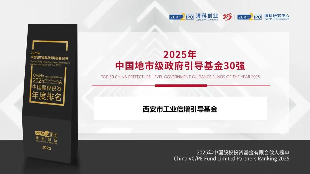 西安市工业倍增引导基金荣登清科2025年中国股权投资基金有限合伙人榜单